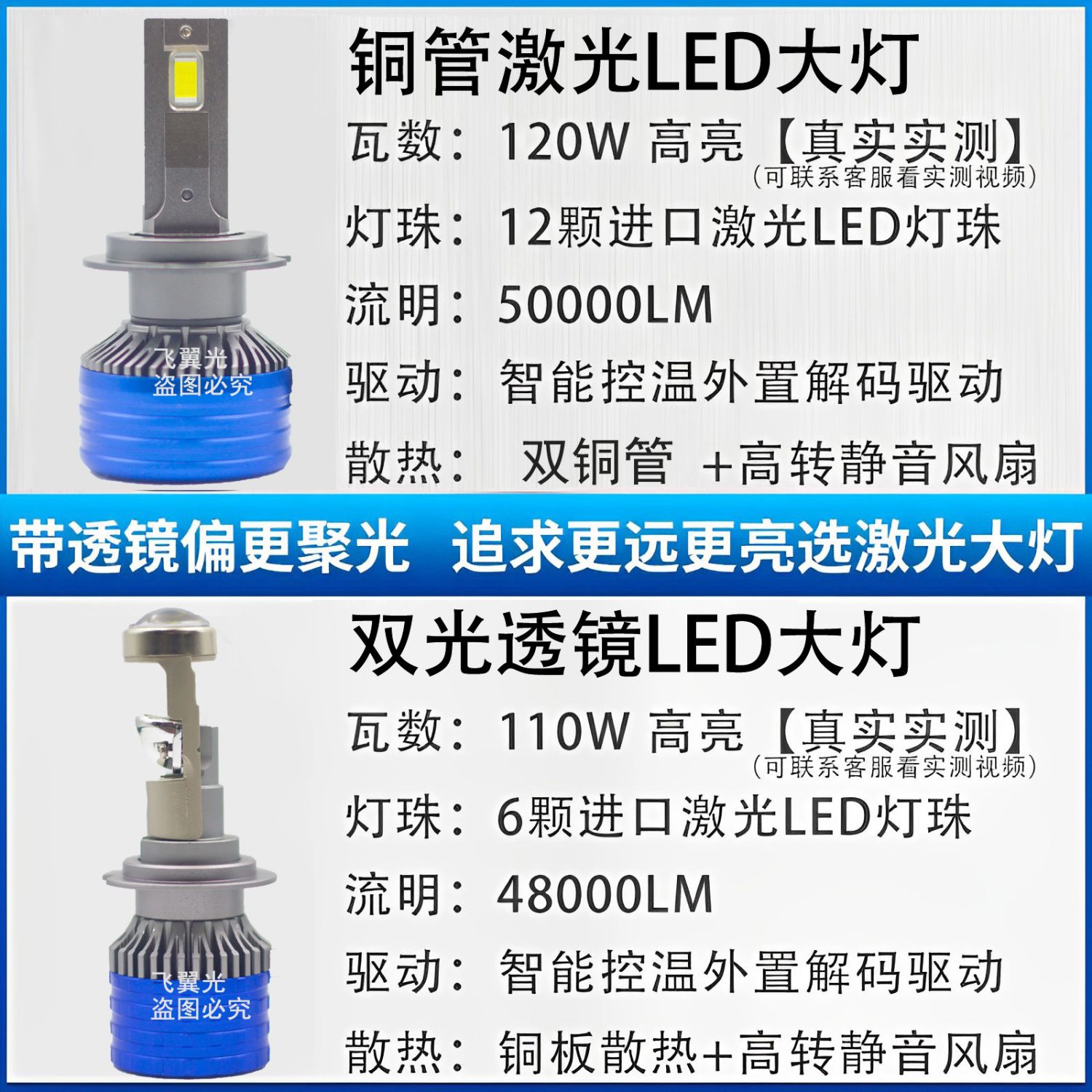 。汽车自带双光透镜LED大灯超亮激光大灯泡12V9005H7H11远近一体H - 图1