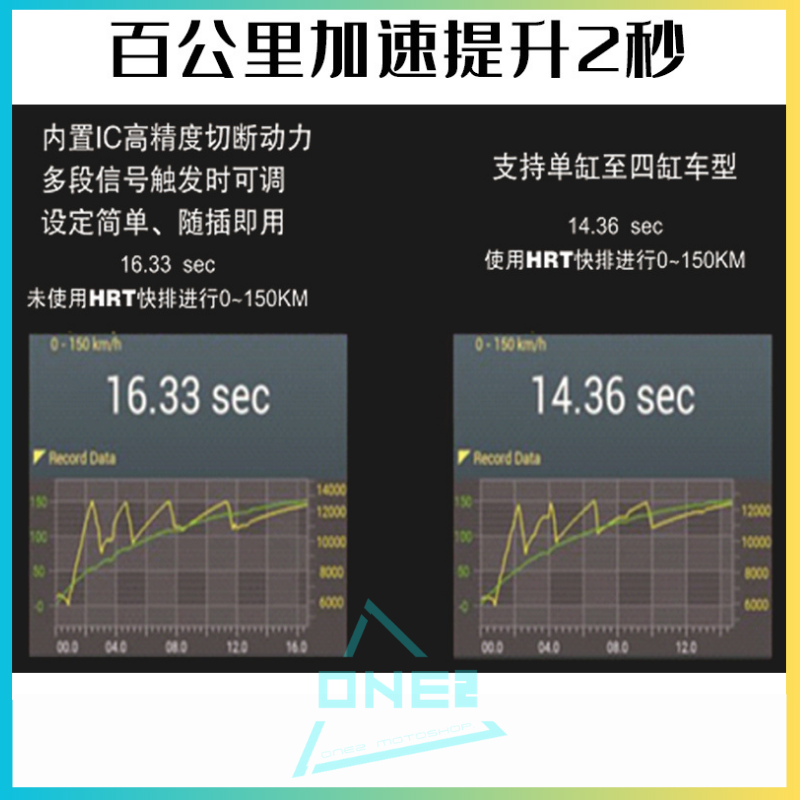 适配赛600/450/250SR双向电子快排HRT速换档辅助Z900Ninja400改装 - 图2