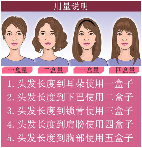 俄罗斯FARA法拉染发膏剂自己在家男女用遮白蓝黑灰棕奶奶灰红宝石 - 图3