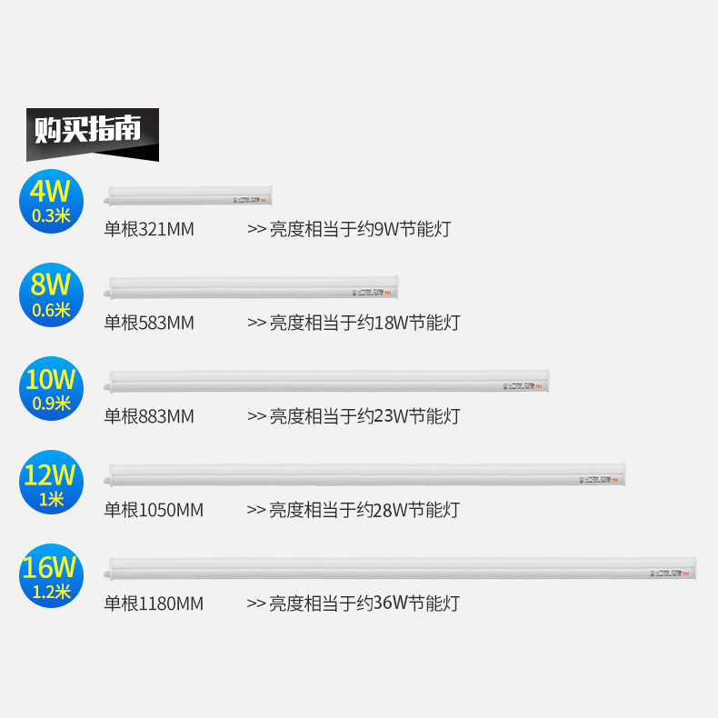 fsl 佛山照明 led灯管T5一体化无影支架 LED日光管炫丽 超炫系列 - 图0