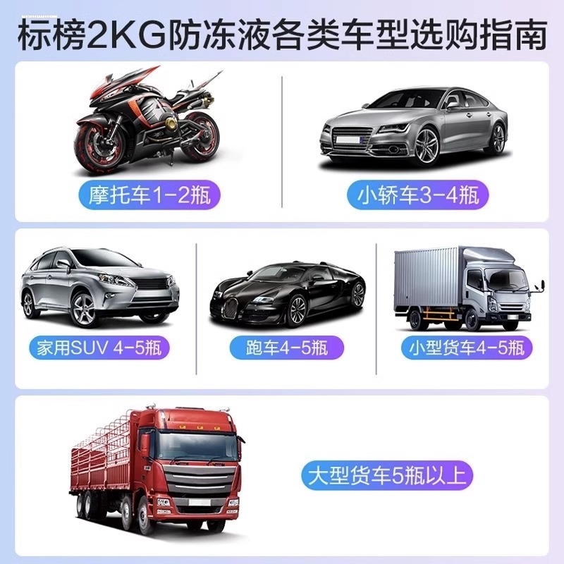 适用于沃尔沃S60 S80L C30 C70 S40 S90 V40 XC60 XC90防冻液红色 - 图1