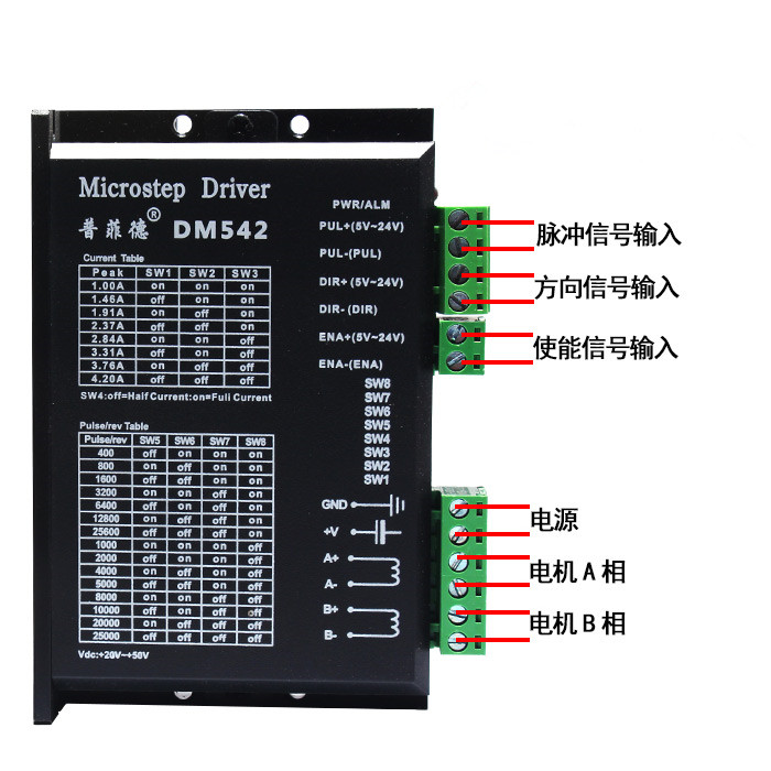 57步进电机套装57BYG250H 2.8N.M 长112MM+DSP驱动器 DM542 4.2A - 图3