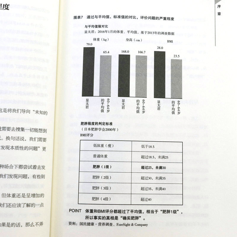 麦肯锡图表工作法 麦肯锡精英图表分析与解决问题技巧用图思考用图表达用图工作正版书籍 - 图3