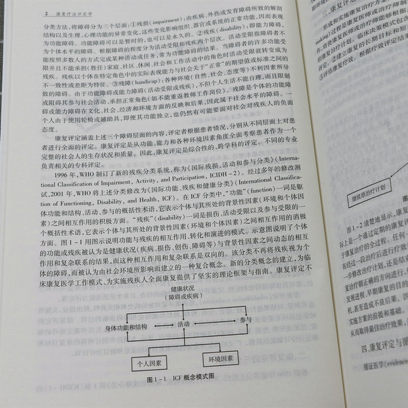 【正版】康复疗法评定学（第二版）高等医学院校康复治疗学专业教材恽晓平康复评定理论与实践医学其它生活书籍 - 图3