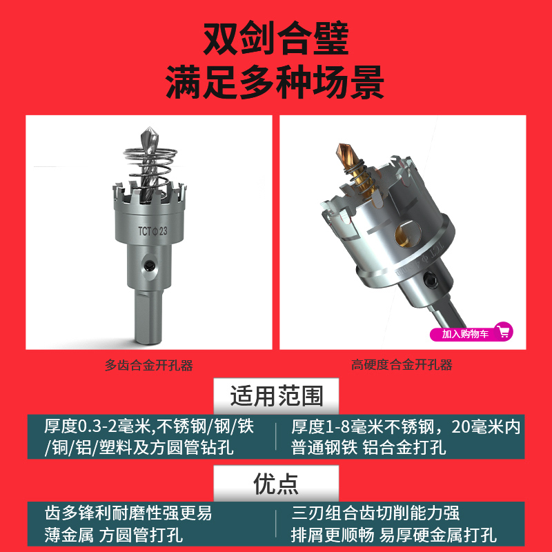 不锈钢开孔器硬质钨钢合金头铁皮钢板打孔密齿金属多齿钻头专用25 - 图1