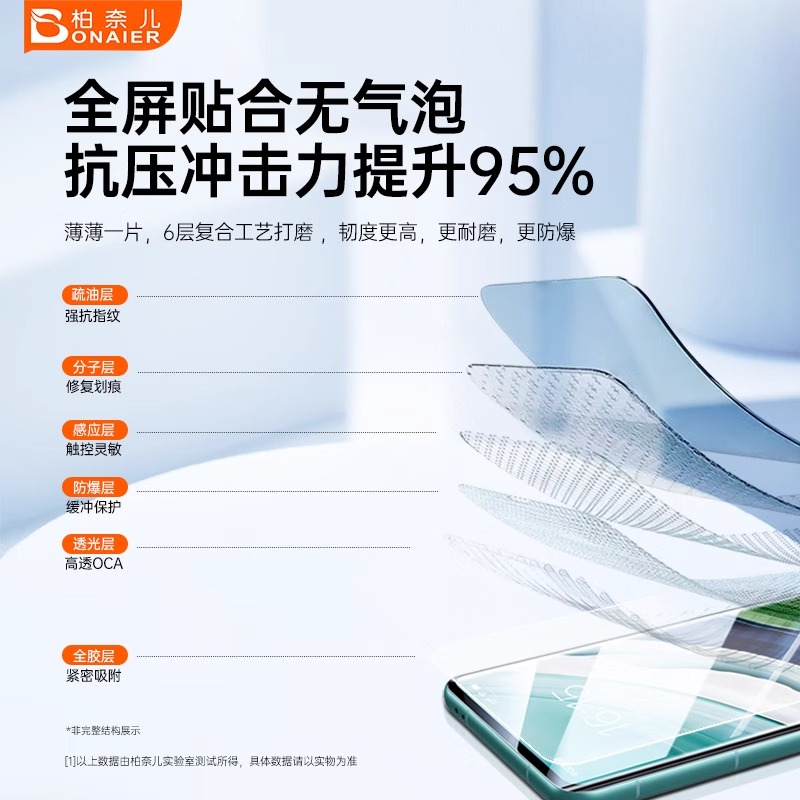柏奈儿适用华为mate70pro陶瓷膜70pro+手机钢化软膜V3无尘仓防摔防爆菲林昆仑微晶膜