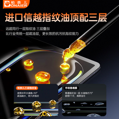 柏奈儿适用ipadpro钢化膜防指纹2025新款air7/air6/5苹果13寸11寸22平板保护膜超清第十10代9全屏无尘舱20 - 图0