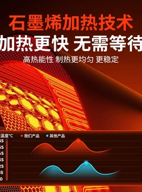 护腕热疗三档加智能温控热按摩充电款护腕电热震动热敷理疗加热