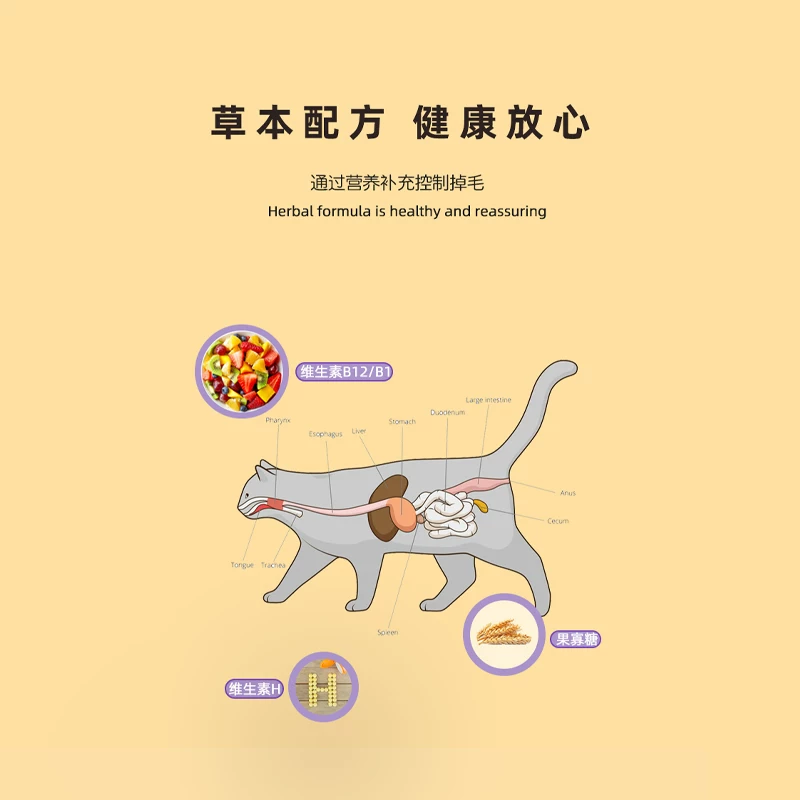 [化毛球片猫咪化毛膏专用初花便秘成猫幼猫化猫片维生素吐毛猫草片]