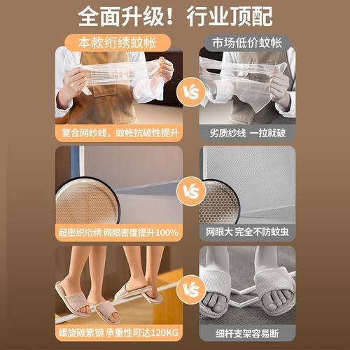 家用防摔蚊帐2025新款卧室婴儿防掉床全底全罩式免安装蒙古包纹账 - 图3