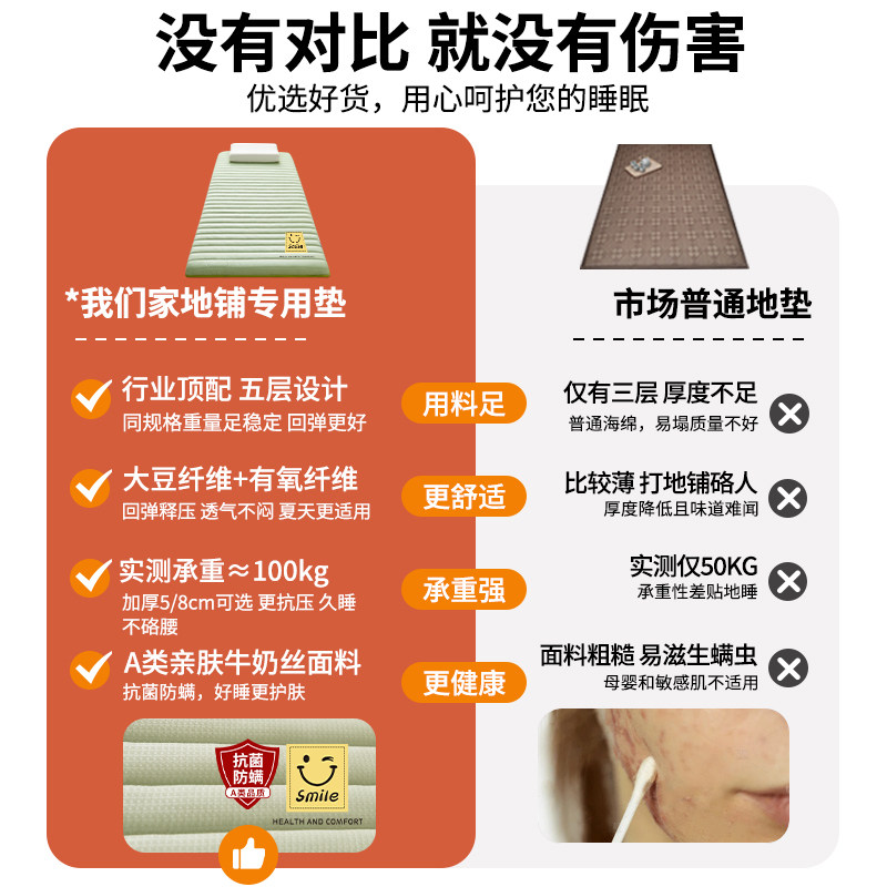 床垫软垫地铺睡垫家用可折叠防潮地垫打地铺神器单双人租房专用垫