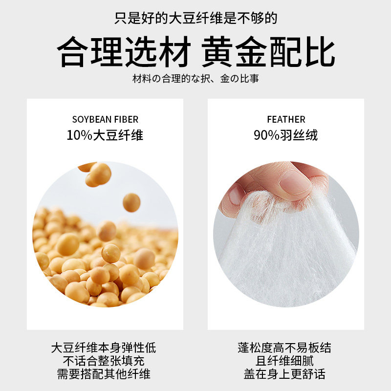 大豆纤维被子冬被加厚保暖春秋被棉被单人学生宿舍四季通用空调被,淘宝优惠券,粉丝福利购,淘宝优惠卷