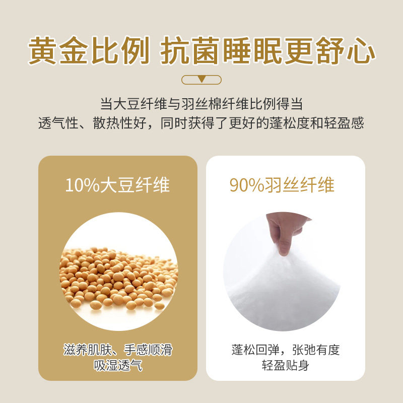  伊心爱家纺化纤被