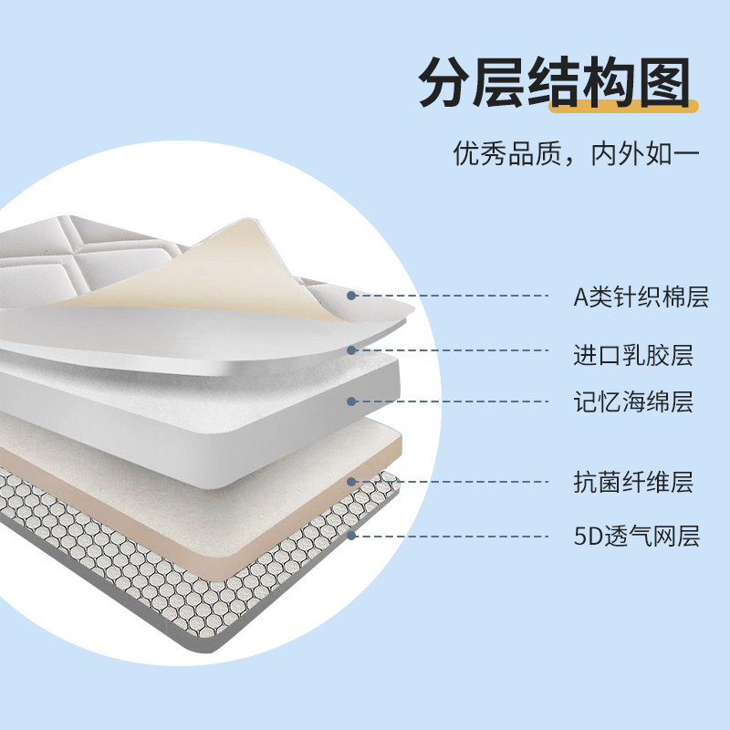  伊心爱家纺床垫/床褥/床护垫/榻榻米床垫