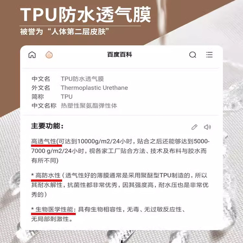 防水隔尿床笠单件防尘床罩2024新款卡通儿童床垫保护套全包床单套,淘宝优惠券,粉丝福利购,淘宝优惠卷