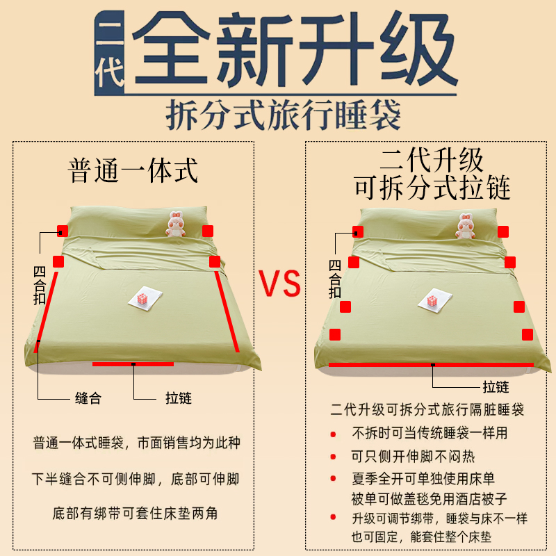 小竺棉住酒店隔脏旅游行睡袋一体式便携式床单枕套被套二代外出差