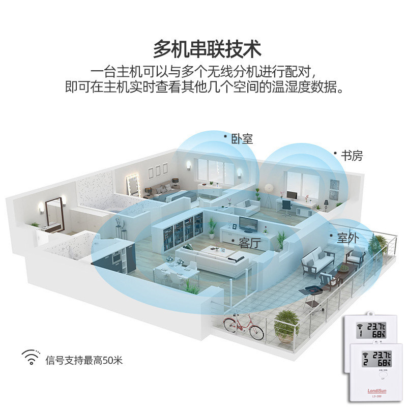 无线接收室内外温湿度计家用挂墙大屏桌面婴儿房温度表精准室温表,淘宝优惠券,粉丝福利购,淘宝优惠卷