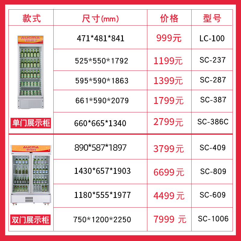 澳柯玛单温立式双门商用超市柜冰柜 澳柯玛盛逸展示柜