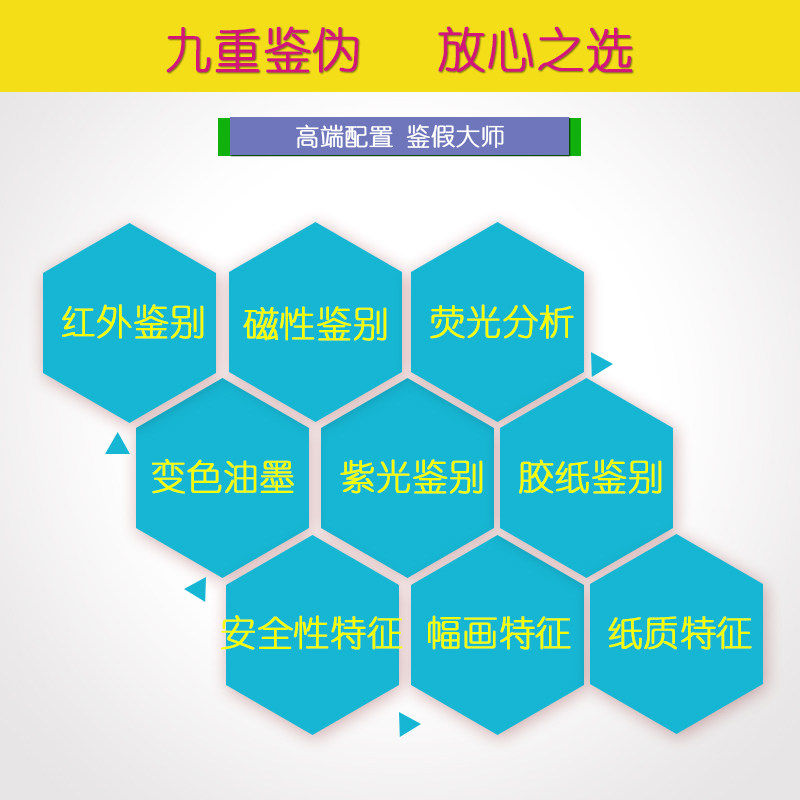 【支持2021新币】康亿b类2020新型 kanyi康亿融易点钞机