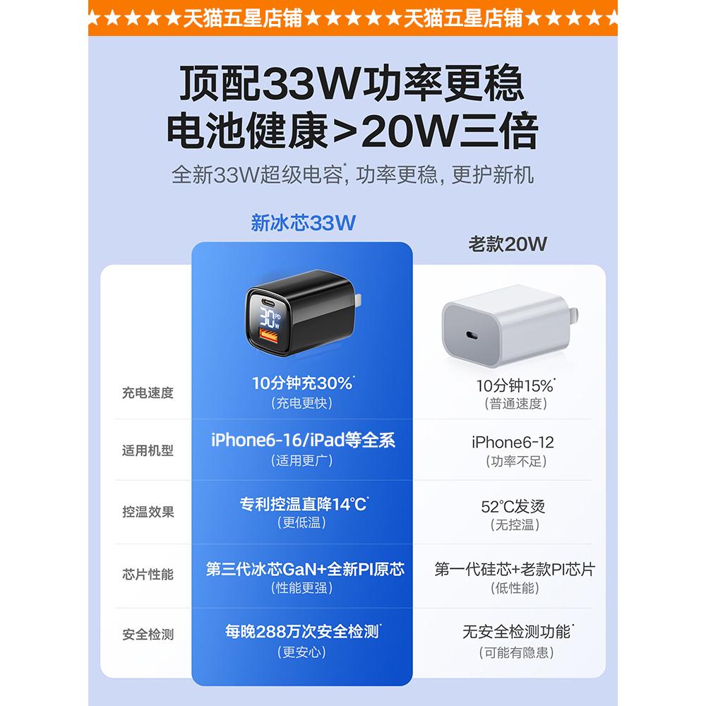 40W小冰块苹果16Promax充电器线适用iPhone15Pro快充插头14正品PD13数据线12手机11氮化镓双孔Type-C套装ipad