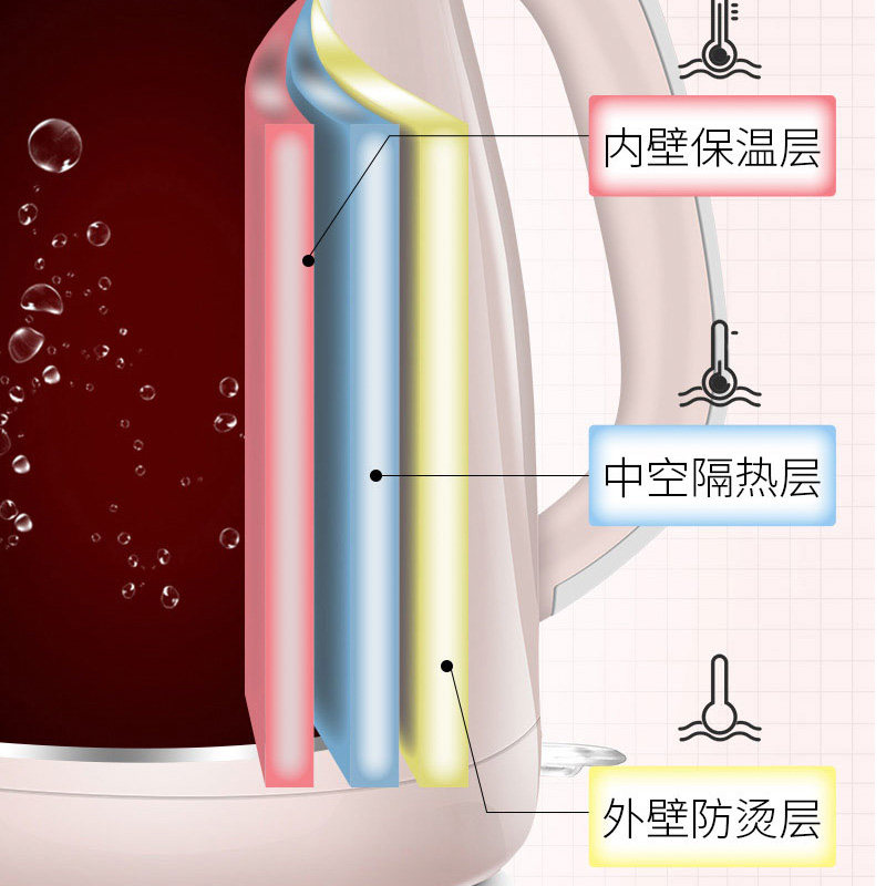 奥克斯自动断电保温一体大容量304 获辉家用电器电热水壶