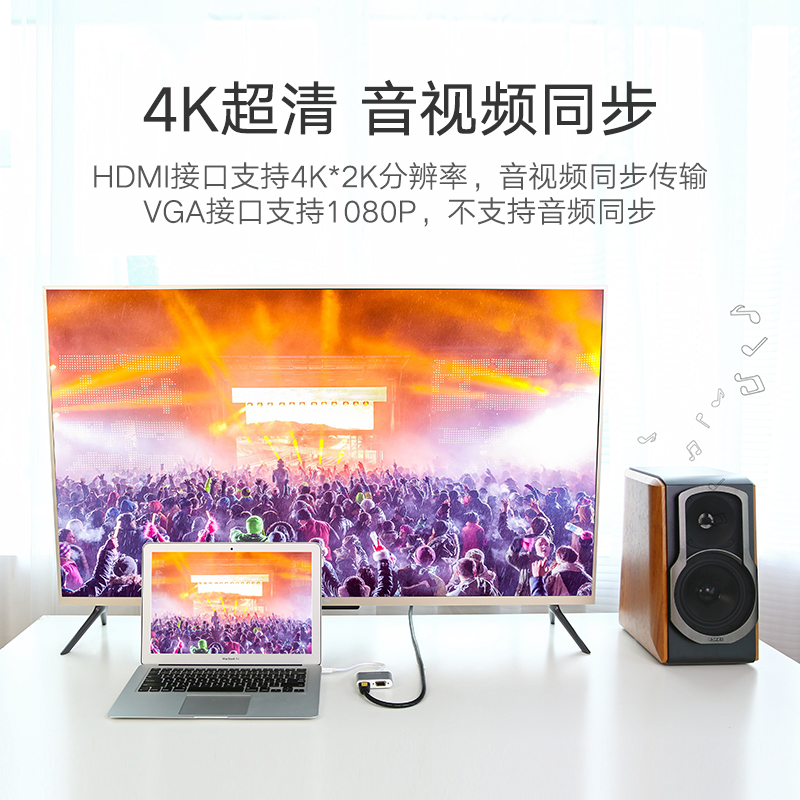 绿联 minidp转hdmi/vga电脑转换器dp接口雷电2扩展坞连接显示器投影仪外接转接头线适用macbookair笔记本 - 图2