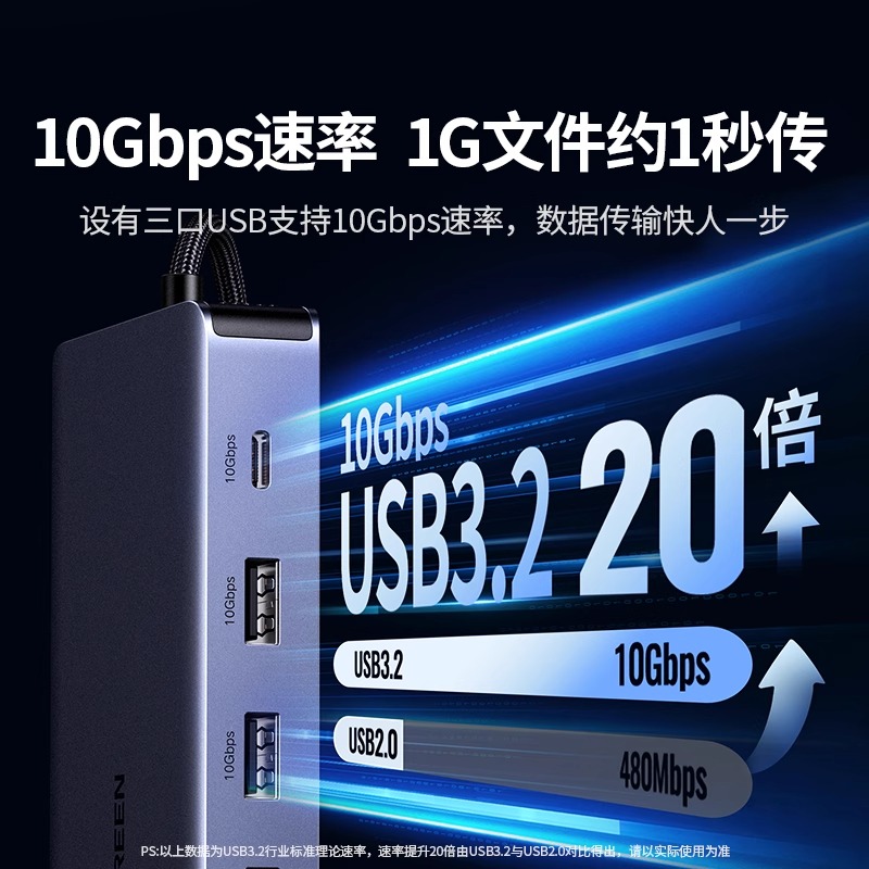 Green Alliance typec docking station expands 8K30Hz dual HDMI high-definition projection screen four and three screens with different display 4K60hz graphics card conversion multi-interface usb splitter network cable accessories suitable for laptops