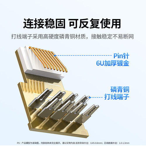 绿联网络模块六类超五类千兆免打网线面板网口端口插座接口rj45水晶头母座cat6非屏蔽墙内电脑万兆综合布线 - 图3
