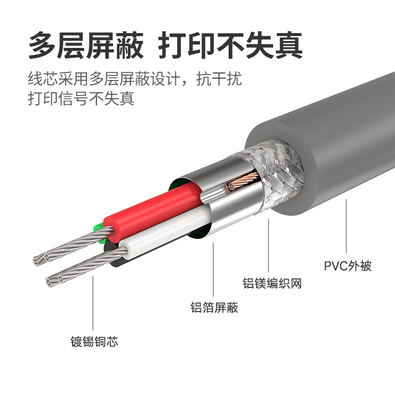 绿联 25针转USB并口打印线老式打印机换DB25加长数据线lpt母头1米-图1