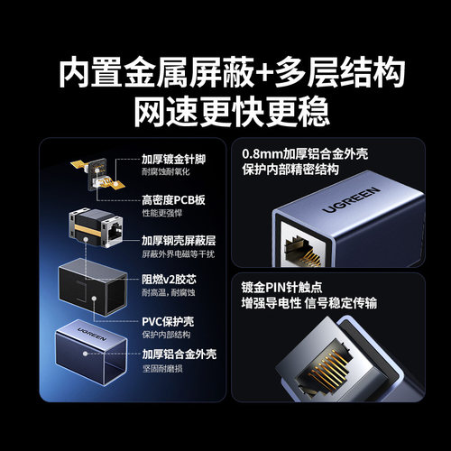 绿联网线对接头延长器水晶头连接千兆网络铝壳直通rj45万兆转接口 - 图3