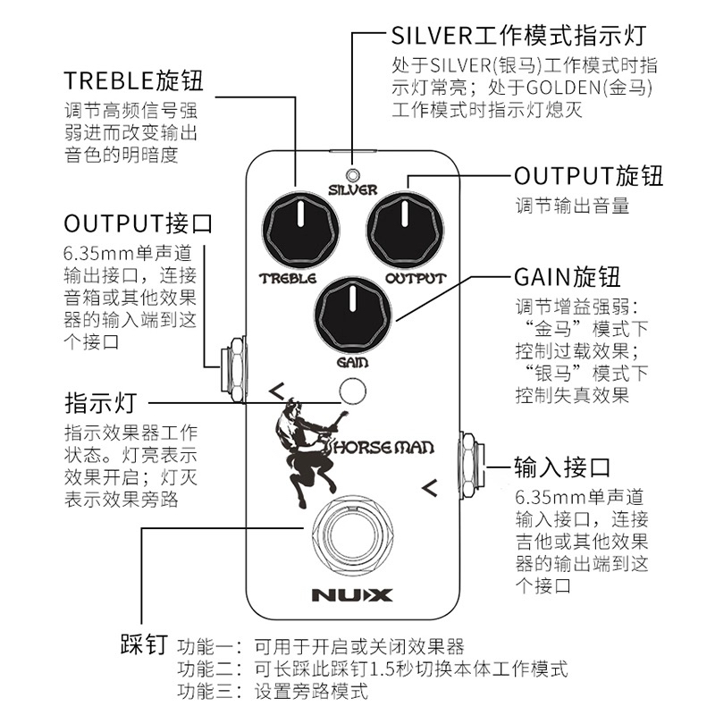 NUX 纽克斯HORSEMAN 人头马电吉他单块 NOD1迷你过载效果器 - 图2