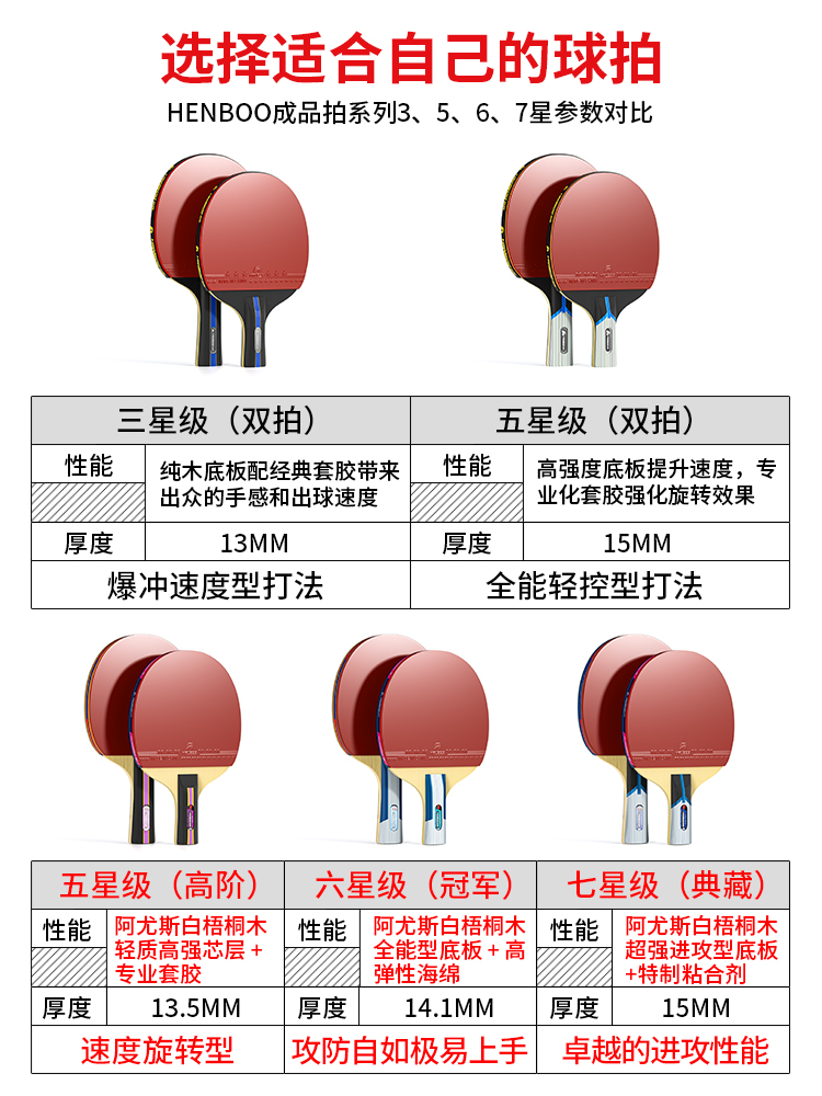 恒博乒乓球拍三星五星初学者兵乓球直拍横拍儿童小学生专业级双拍_运动_瑜伽_健身_球迷用品
