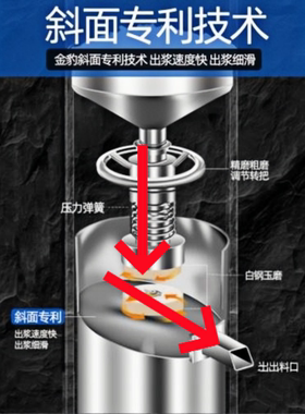流动机电48v60v磨芝麻酱