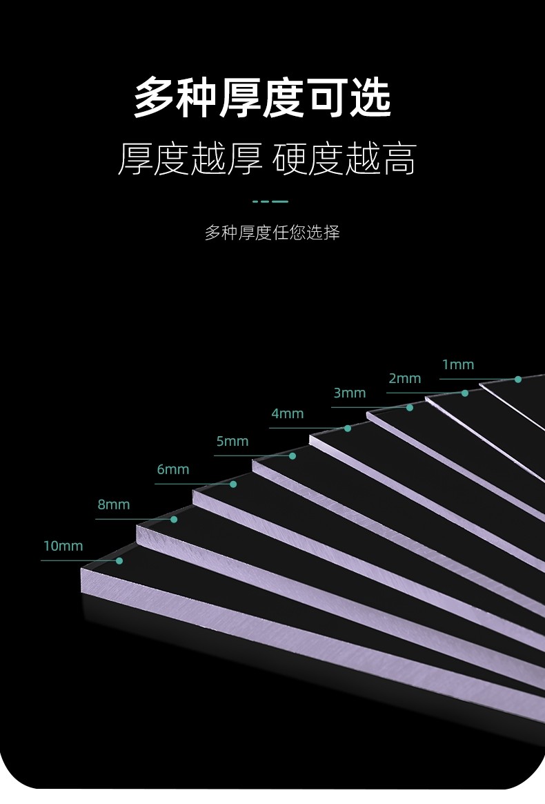 透明塑料板硬板pvc板硬胶板厚定制耐力板5mmpc板硬片pet隔板板材-图1