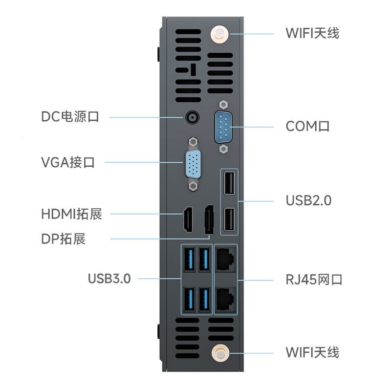 TOPFEEL/极夜T72M  AMD迷你办公商用双网口小主机电脑准系统建议35W处理器全铝合金HTPC - 图2