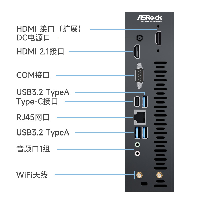 极夜/华擎/ASRock X300主板准系统DESKMFF迷你小主机台式办公电脑AMD 5600G/5700G - 图3