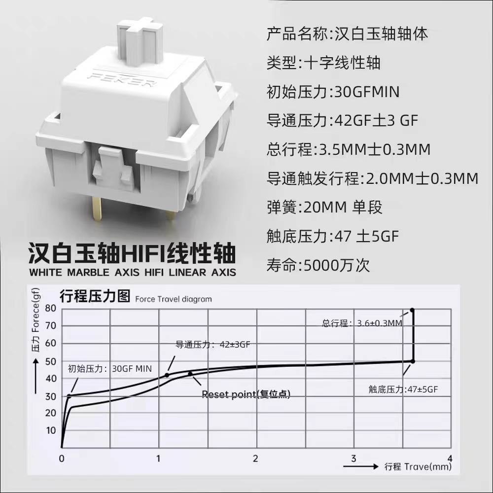 FEKER汉白玉轴手润线性石子音五脚轴厚润酒红轴平替热插拔轴体 - 图2