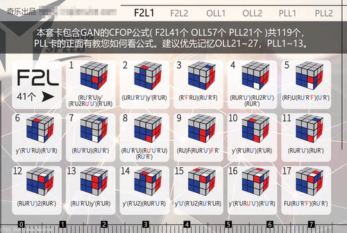 魔方三阶CFOP高级公式卡 CFOP公式卡 三阶CFOP卡 F2L OLL PLL - 图0