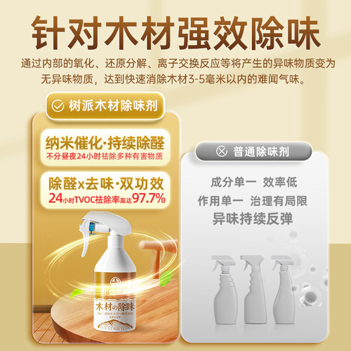 光触媒除甲醛新房木头板材实木家具装修去除油漆苯tvoc木材除味剂 - 图1