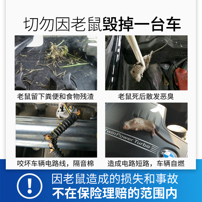 汽车发动机舱进老鼠猫防鼠网除鼠车内驱鼠膏神器围栏车上车辆车用 - 图2