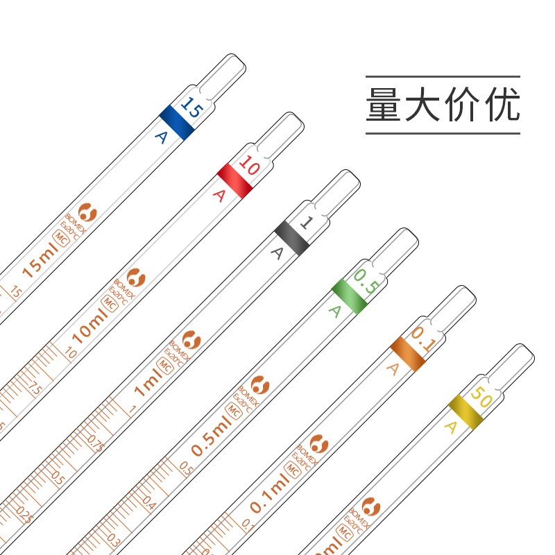 刻度吸管玻璃移液管长吸管环标0.1 0.2 0.5 1 2 5 10 20 25 50100 - 图3