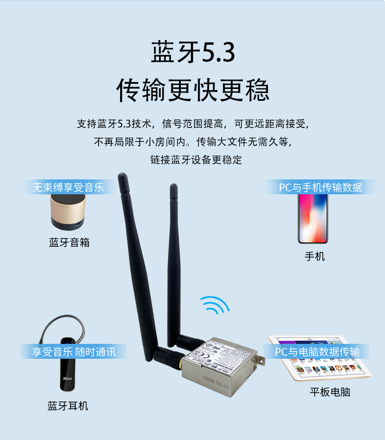 华硕原装H610/B660/Z790P主板wifi6e无线网卡蓝牙AX211外壳铭瑄 - 图0