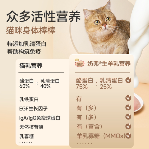 【U先体验】麦富迪奶弗羊奶鲜肉主食冻干50g - 图1