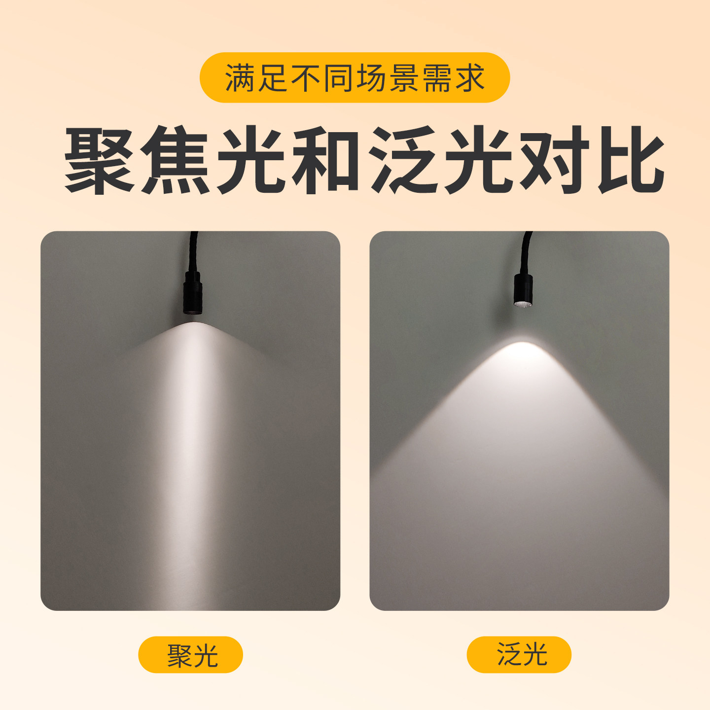 宿舍台灯神器阅读大学生书桌补光照明维修工作护眼夹灯夹子床头灯,淘宝优惠券,粉丝福利购,淘宝优惠卷