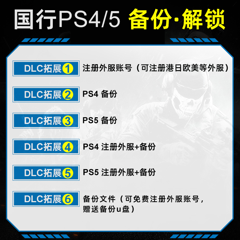 PS4/PS5国行备份港服 注册备份解锁港日欧美 刷港服 PS5港版备份