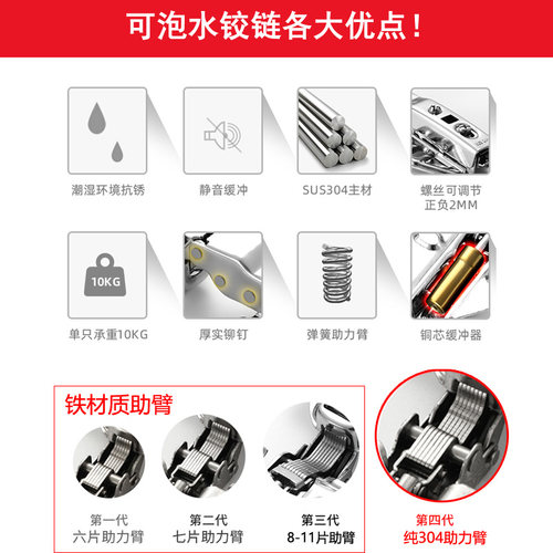 帝品不锈钢304液压阻尼缓冲铰链橱柜门飞机合页烟斗活页加厚包邮 - 图0