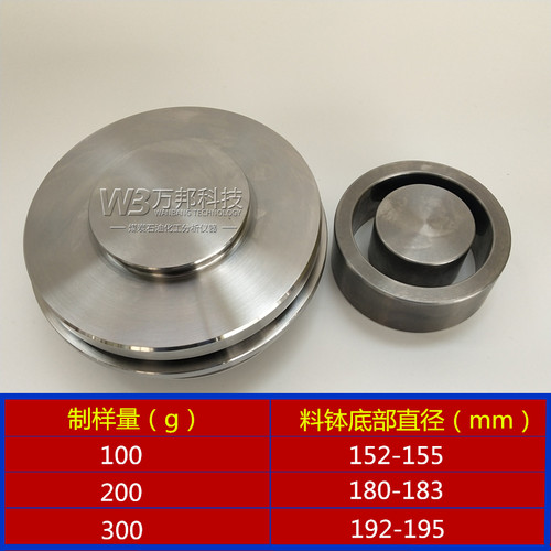 GJ-100 KER-2/100A制样机高锰钢料钵 粉碎机料钵碳化钨球磨机料锅 - 图1