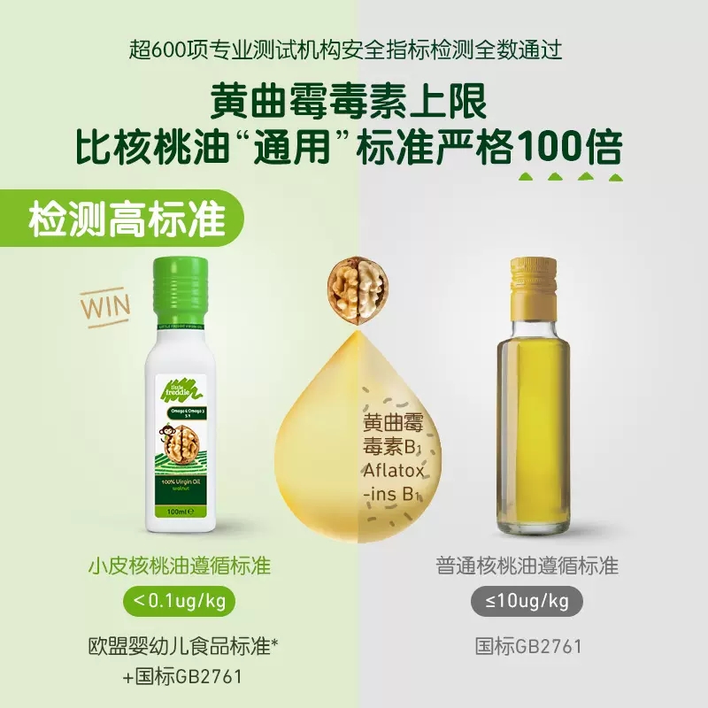 好日期/小皮欧洲进口核桃油100ml食用专用食油营养宝宝油250ML - 图0