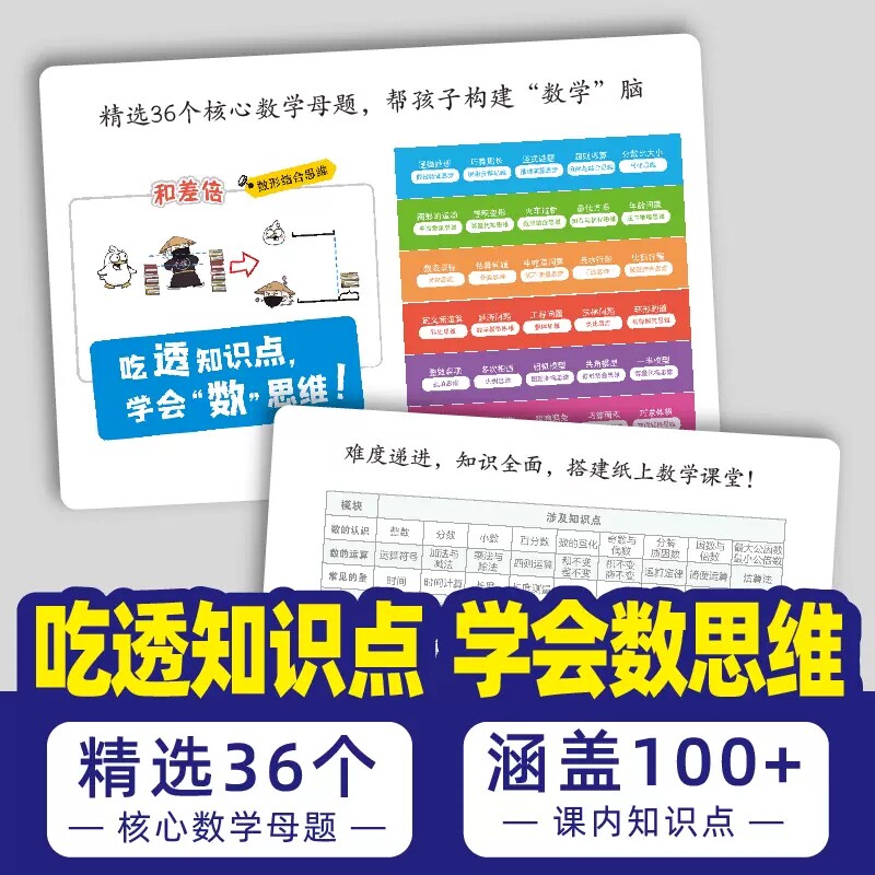 奥数三十六计漫画版 三四五六年级笑一题会一题小学课内举一反三小升初真题训练奥数36计数学加强思维真题训练奥数启蒙基础拓展