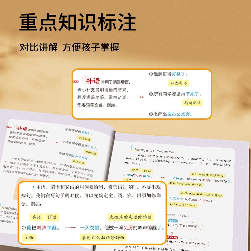 【抖音同款】60天玩转句子小学生三四五六年级句式训练大全句子专项训练仿写句子病句修改优美句子小学生作文书大全优秀作文六十天